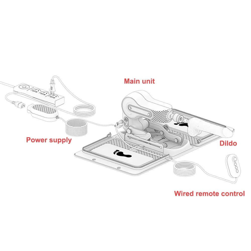 Portable Sex Machine