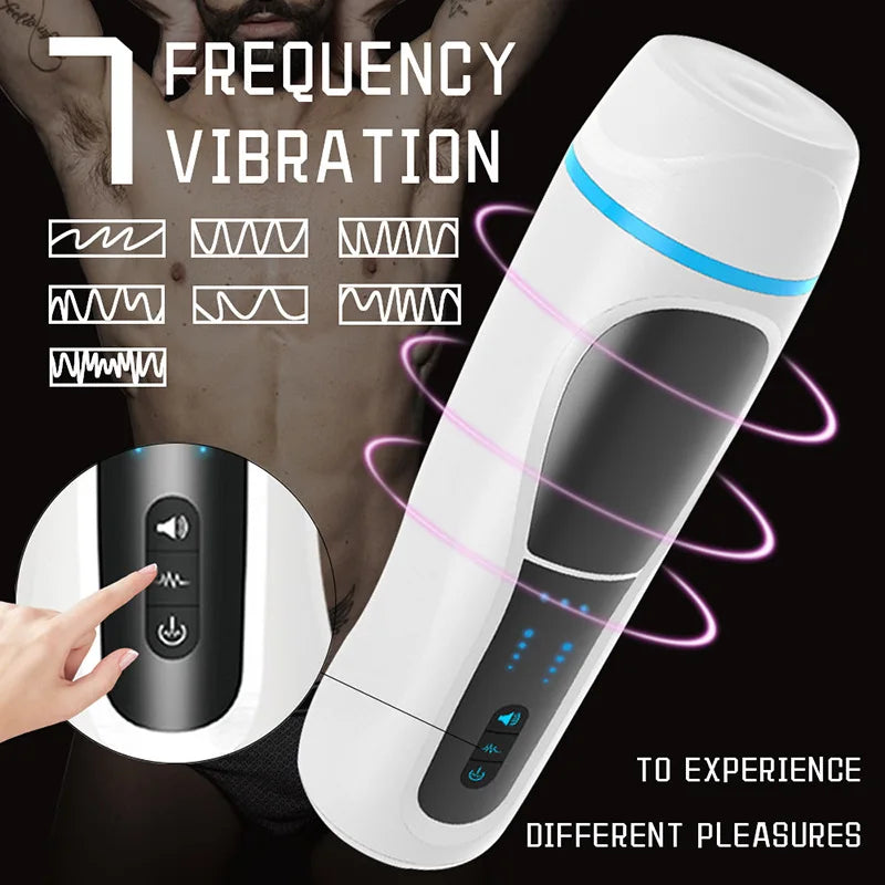 Fully Automatic Telescopic Rotating Voice Interaction
