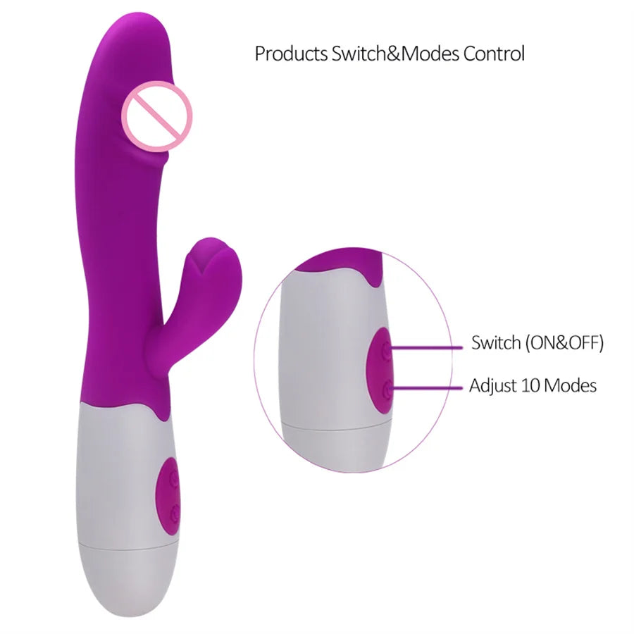 Fast Orgams Clitoris Stimulator