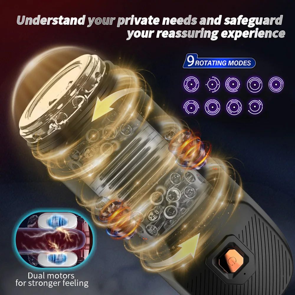 Male Masturbatorr with 9 Thrusting