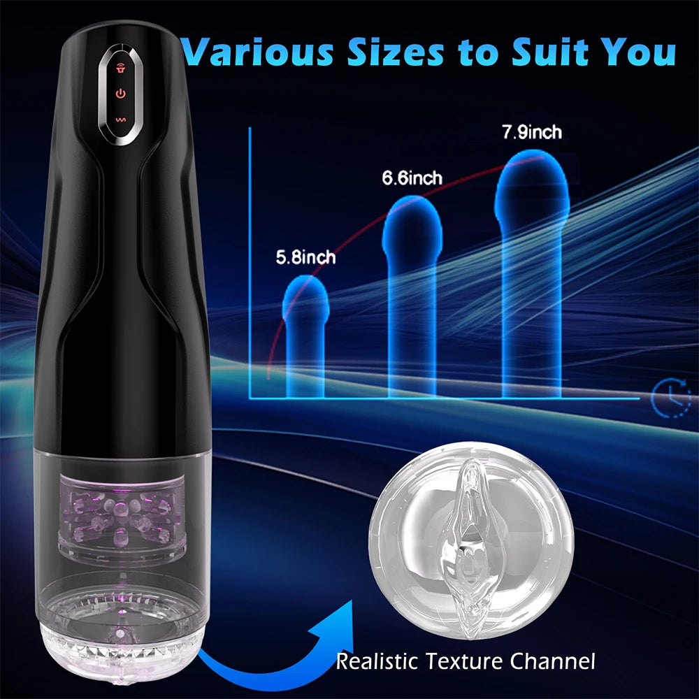 Automatic Vacuum Male Masturbator