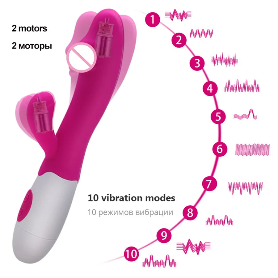 Fast Orgams Clitoris Stimulator