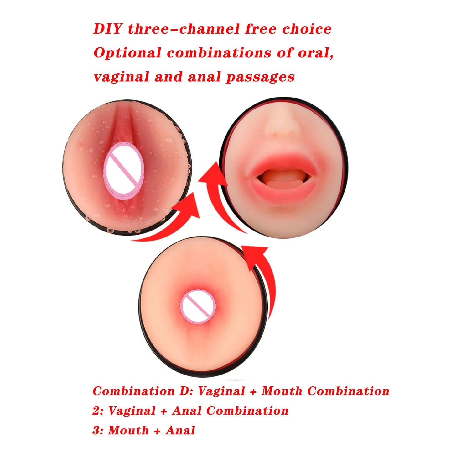 Male Masturbator Realistic Pussy, Mouth , Anal